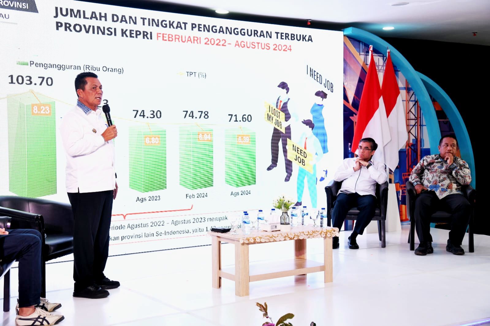 Menaker RI dan Gubernur Kepri Gelar Dialog Bersama Mitra Industri