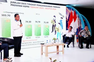 Menaker RI dan Gubernur Kepri Gelar Dialog Bersama Mitra Industri