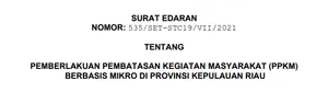 Pemberlakuan Pembatasan Kegiatan Masyarakat (PPKM) Berbasis Mikro Di Provinsi Kepulauan Riau