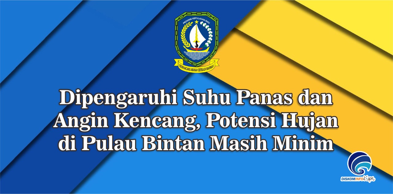 Dipengaruhi Suhu Panas dan Angin Kencang, Potensi Hujan di Pulau Bintan Masih Minim