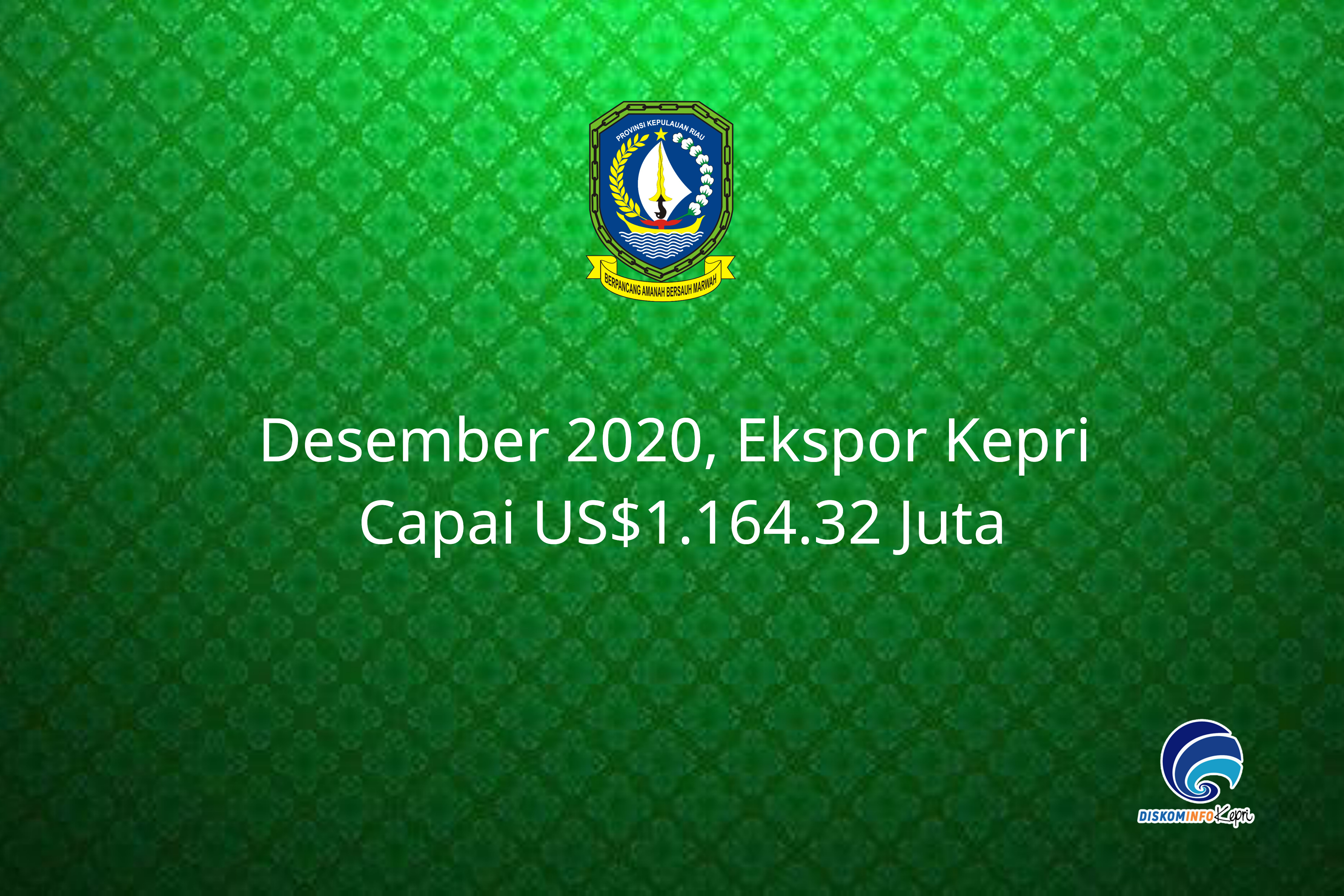Desember 2020, Ekspor Kepri Capai US$1.164.32 Juta