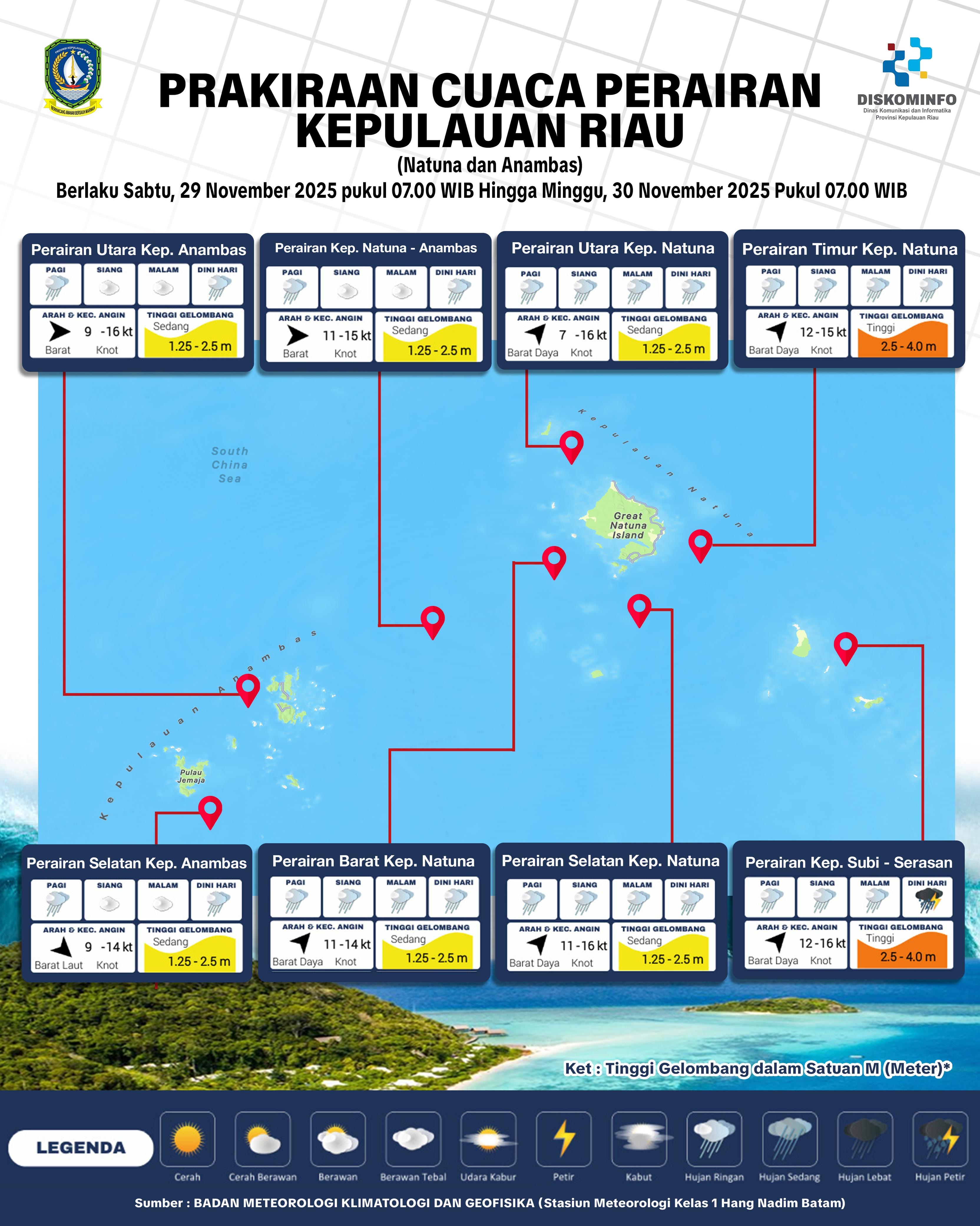 BPBD Kepri Imbau Warga Waspada Cuaca Ekstrem 28–30 November 2025