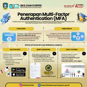 Penerapan Multi-Factor Authentication