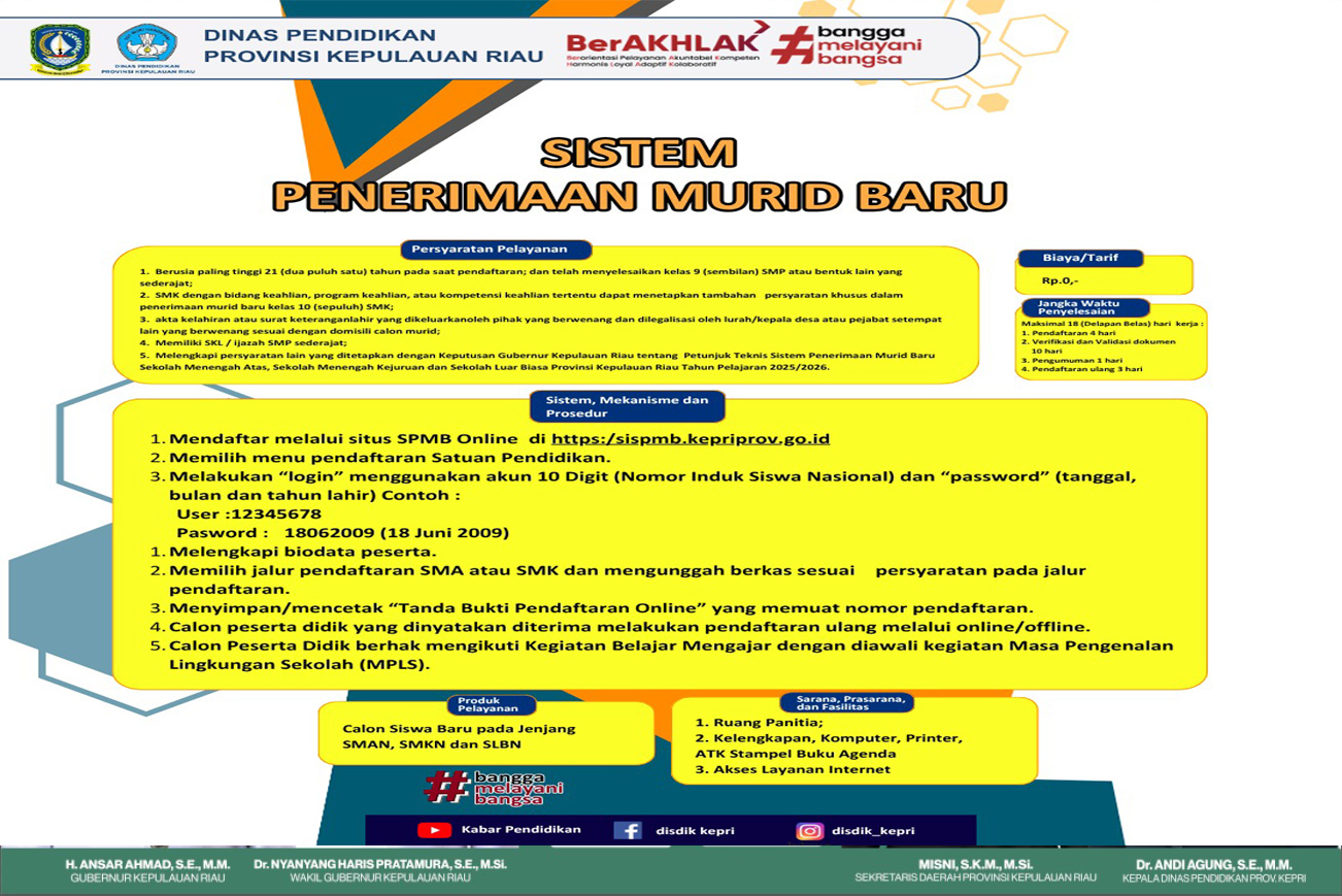 Disdik Kepri Matangkan Pelaksanaan SPMB 2026 Lewat Prabimtek dan Uji Coba Aplikasi