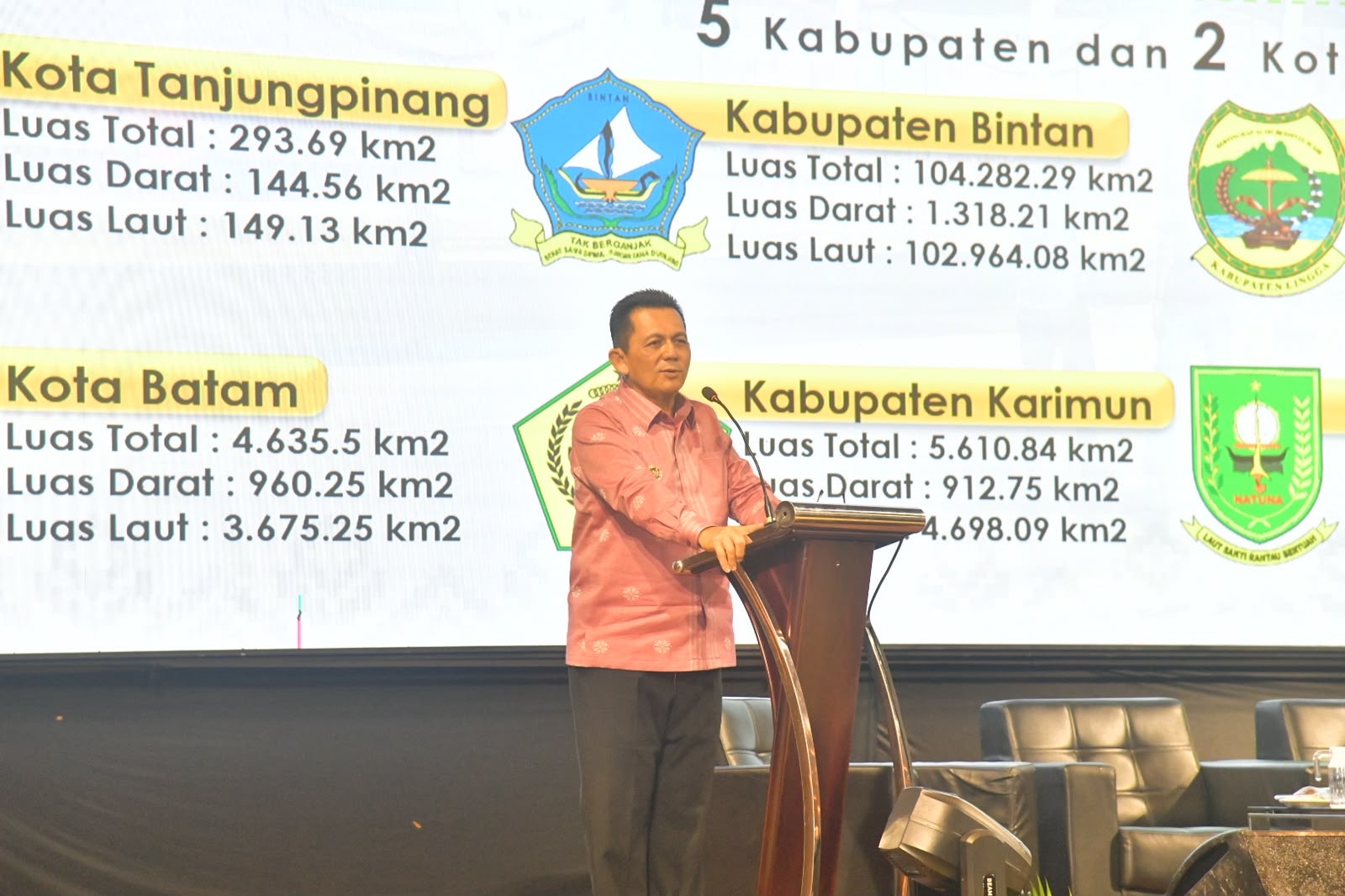 Gubernur Ansar Dorong Karimun Jadi Motor Baru Ekonomi Utara Indonesia