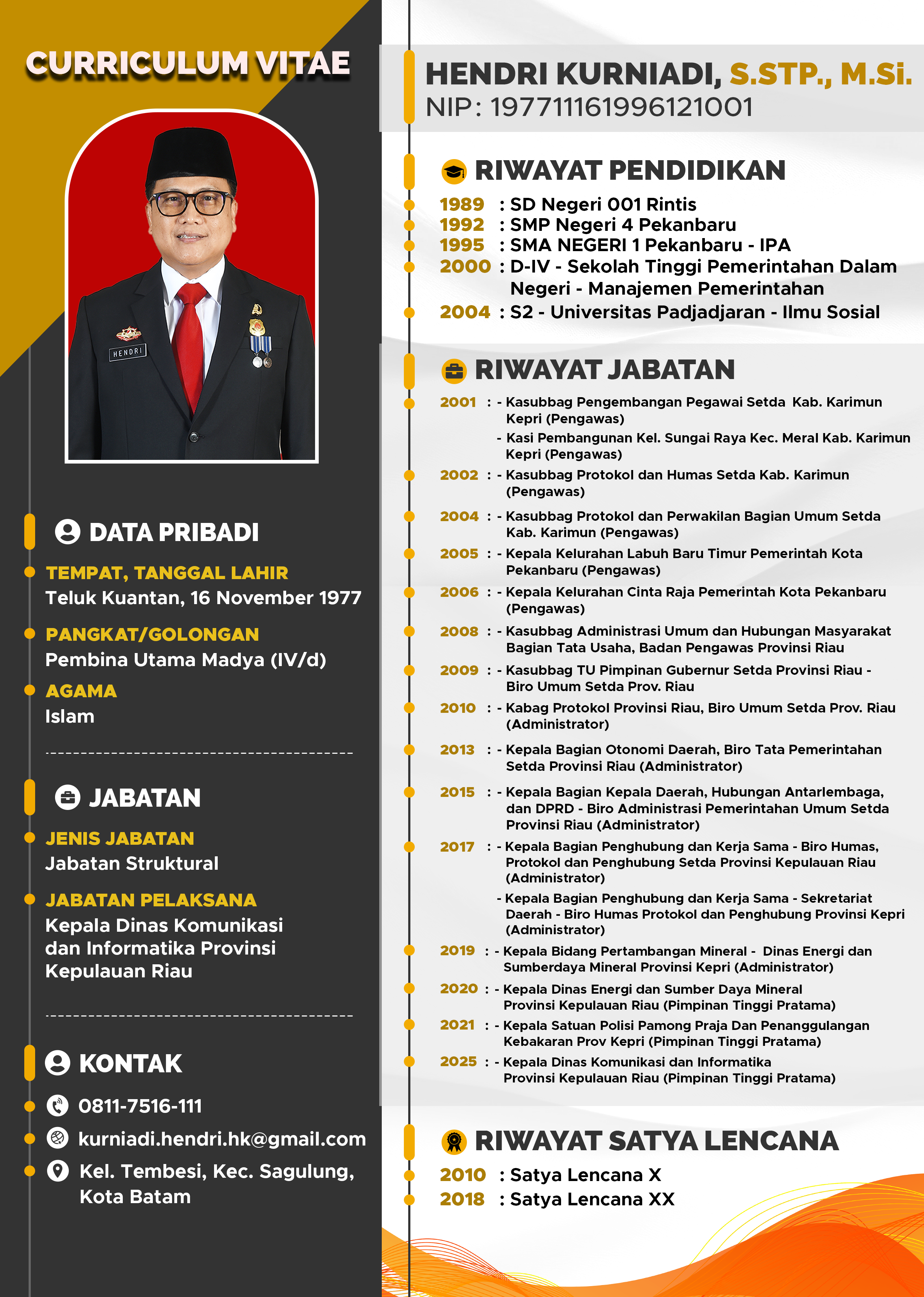 CV KADIS KOMINFO - HENDRI KURNIADI, S.STP., M.Si. - 2026 (1).png