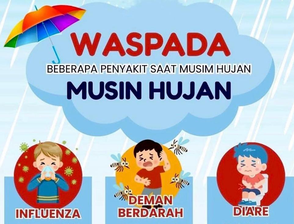 WASPADA !! Penyakit yang Sering Terjadi Saat Musim Hujan...