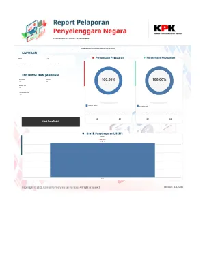 LHKPN Pimpinan Tertinggi