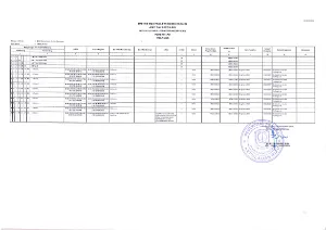 Daftar Aset Tak Berwujud 2025