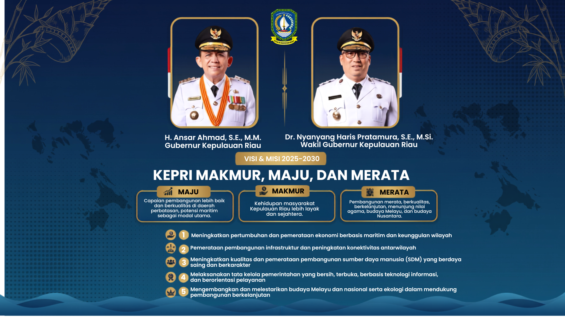 Pemerintah Provinsi Kepulauan Riau(2).png
