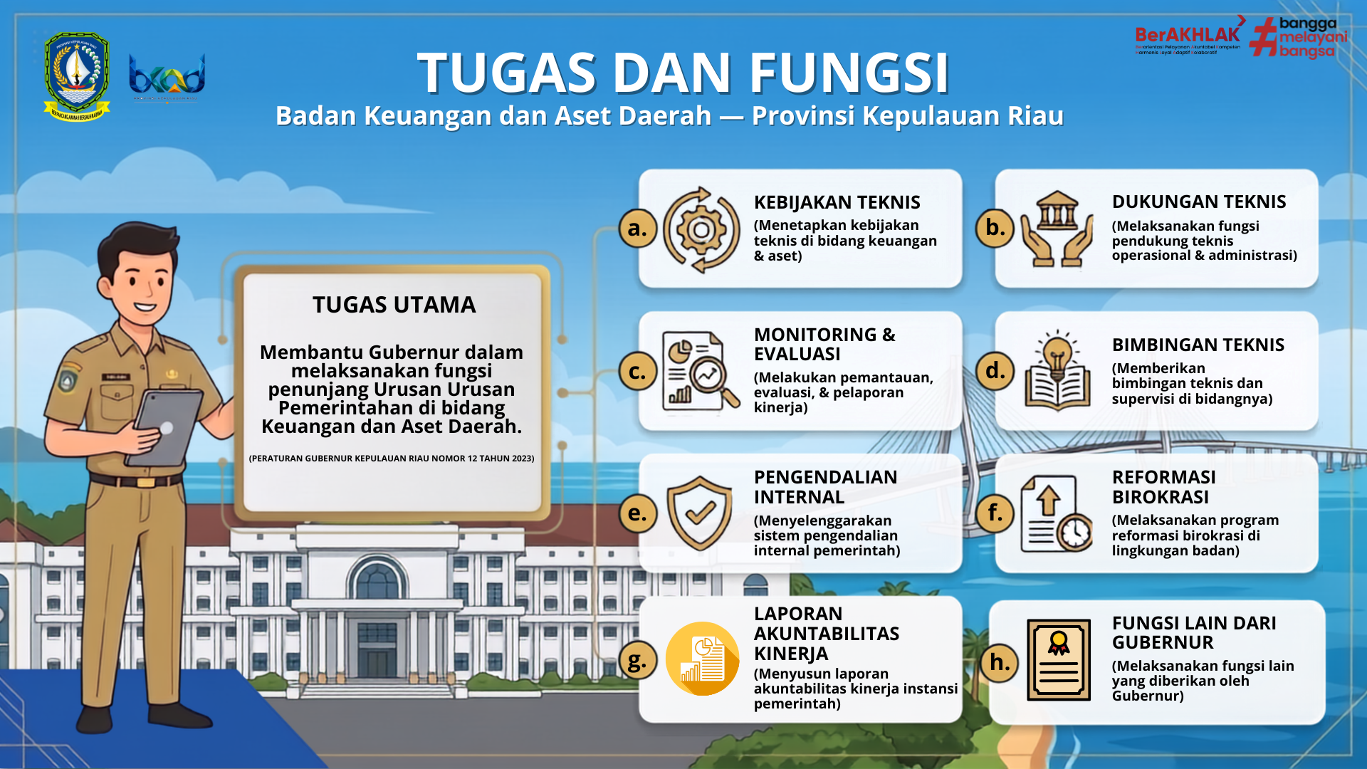 tusi bkad.png