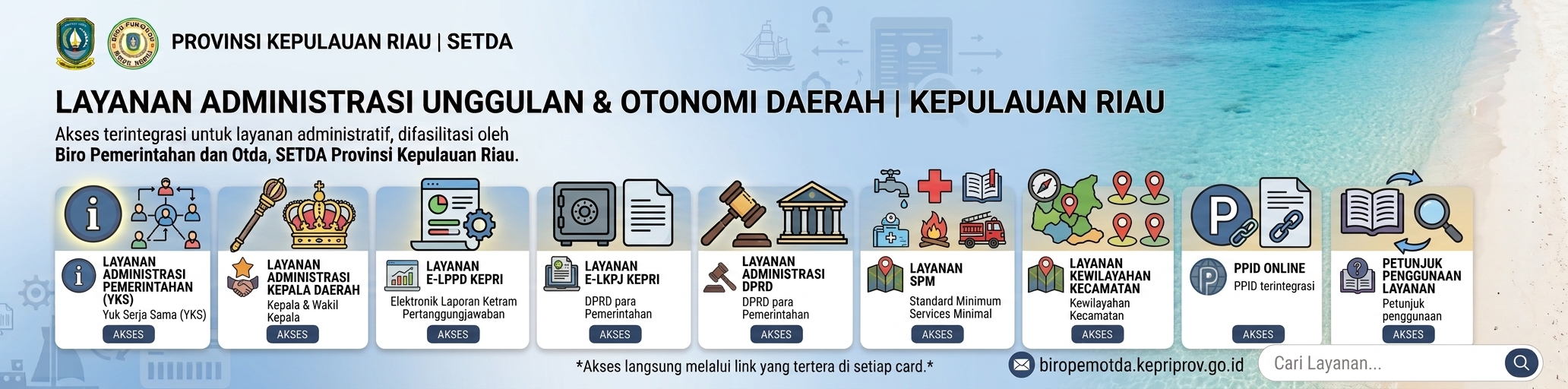 LAYANAN ADMINISTRASI BIRO PEMERINTAHAN DAN OTDA