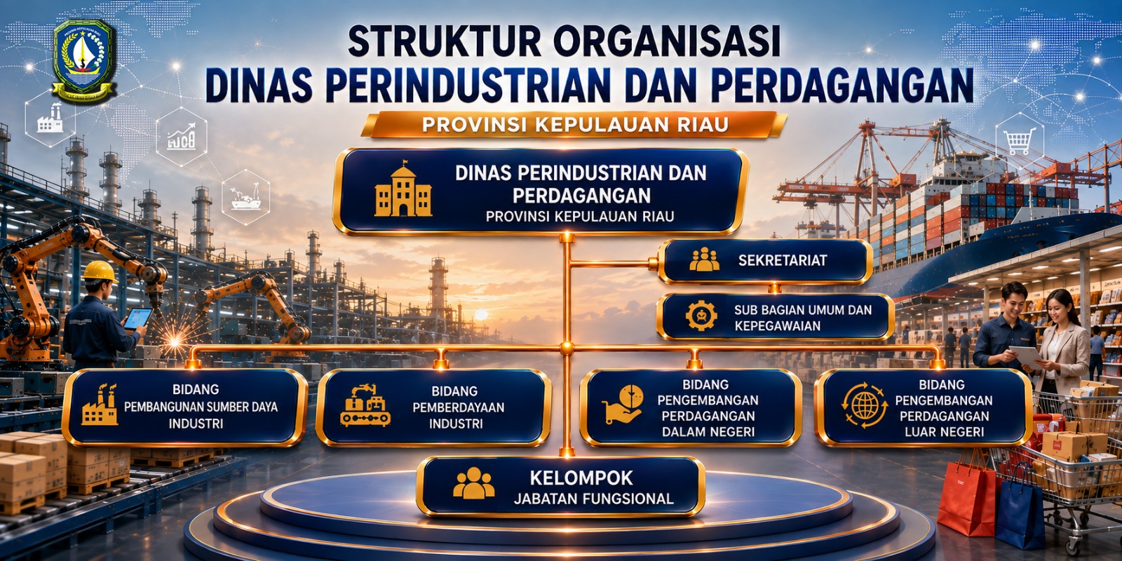 Struktur Organisasi Disperindag Kepri.jpeg