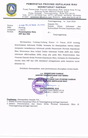 Daftar Informasi Publik (DIP)
