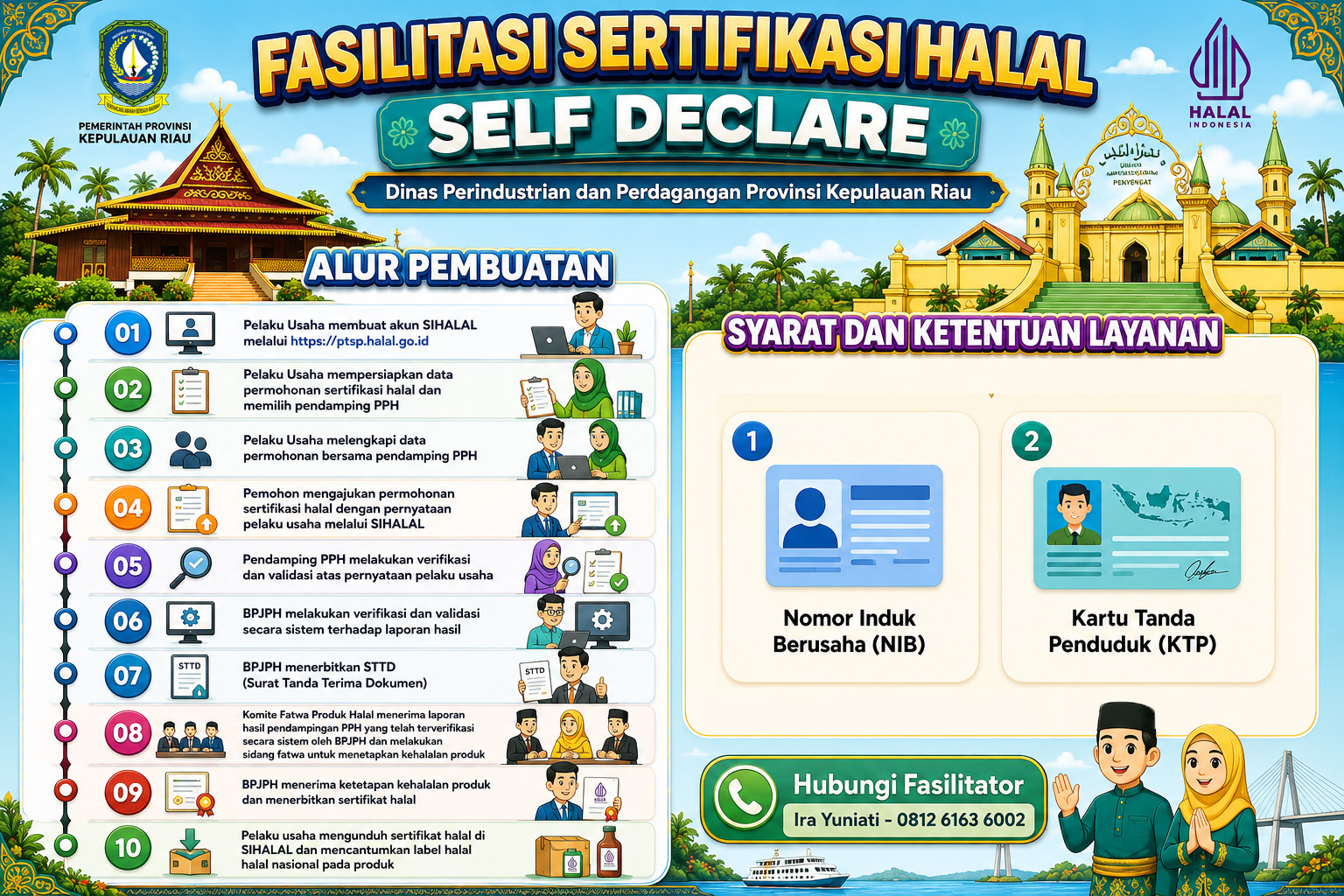 Fasilitasi Halal revisi.jpg