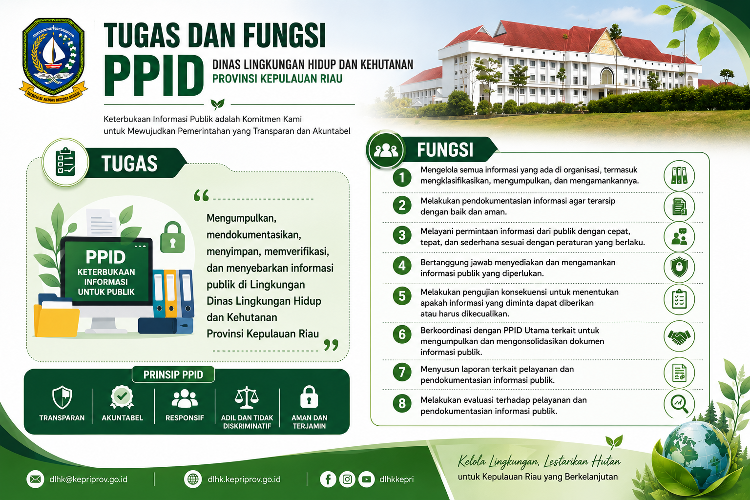 TUFOKSI PPID.png