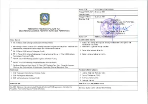 SOP Pengajuan Keberatan