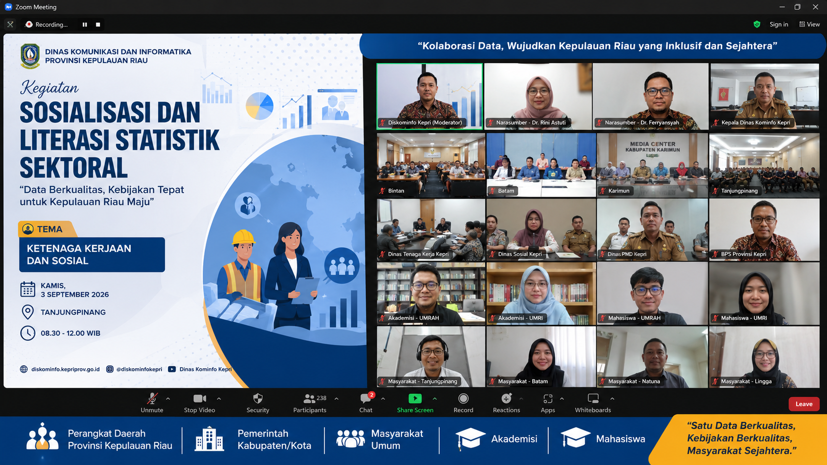 Sosialisasi dan Literasi Statistik Sektoral Data Ketenagakerjaan, Transmigrasi dan Sosial di Provinsi Kepulauan Riau
