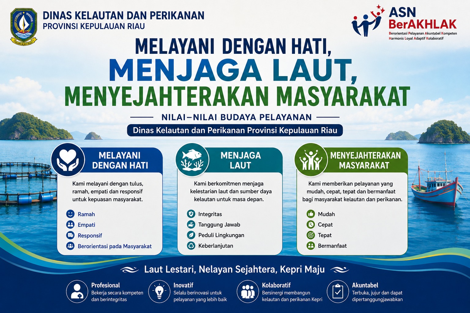 Melayani Dengan Hati, Menjaga Laut, Mensejahterakan Masyarakat
