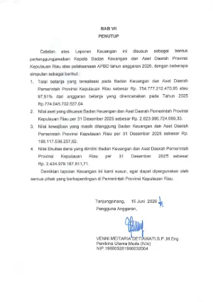 Catatan atas Laporan Keuangan (CALK)