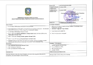 SOP Permohonan Informasi Publik