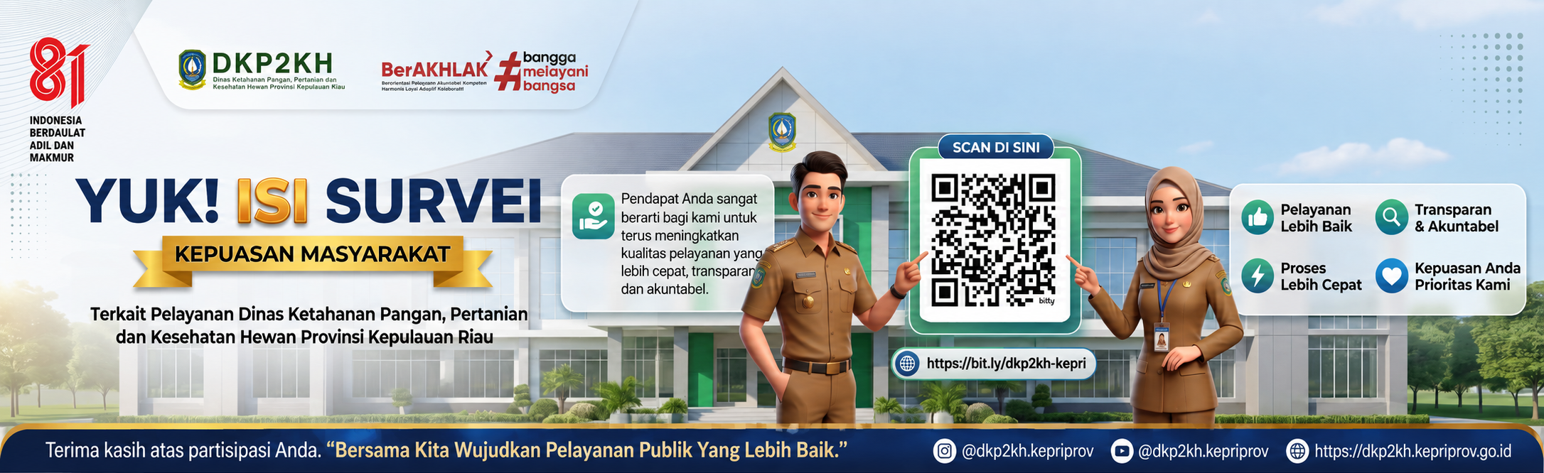 Survei Kepuasan Masyarakat (SKM) 2025