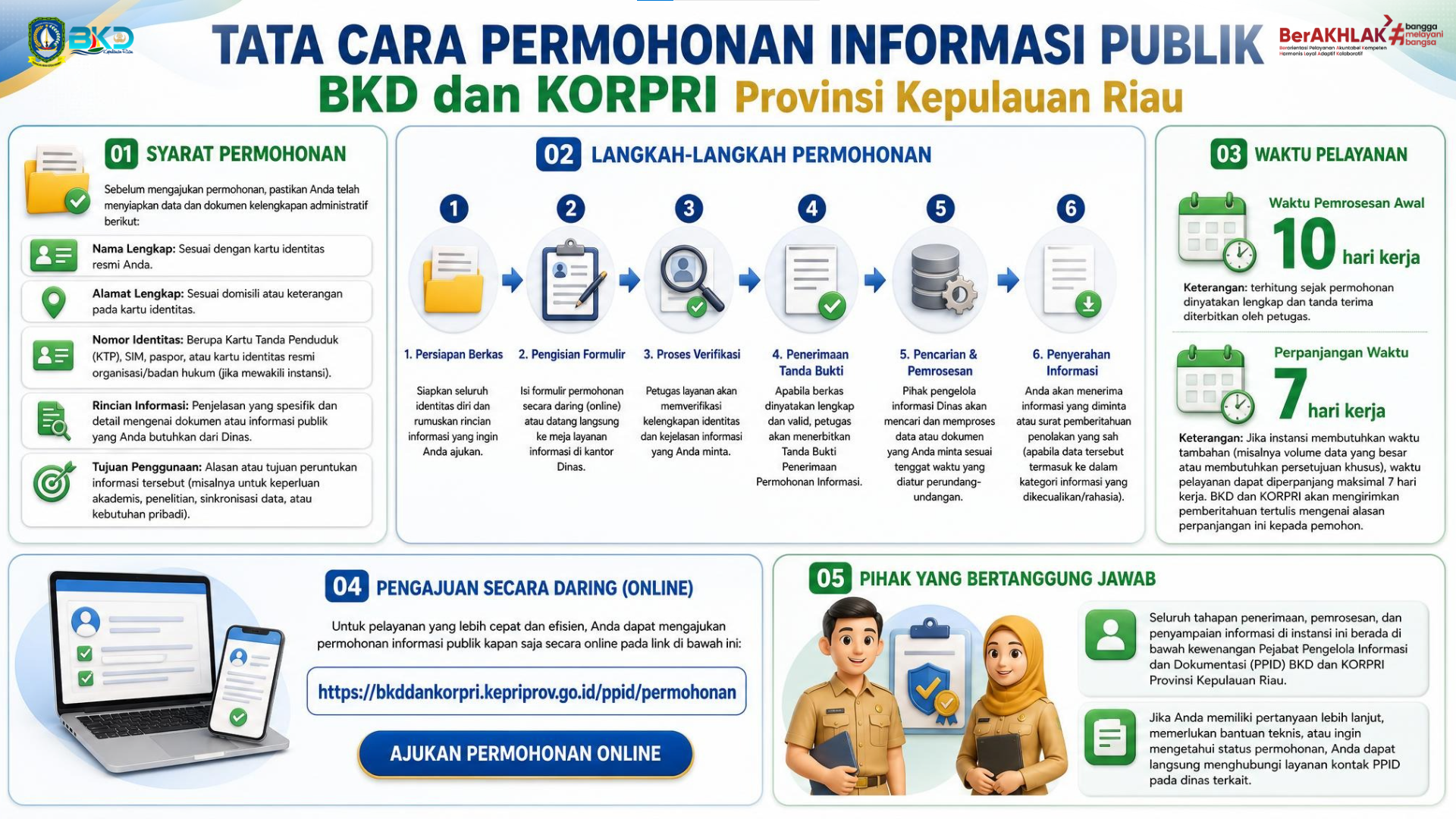 permohonan informasi.png