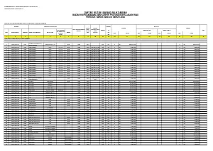 DAFTAR ASET DAN INVENTARIS BARANG