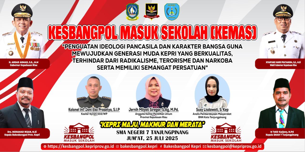 Kesbangpol Masuk Sekolah (KEMAS) Seri-4 digelar di SMAN 7 Tanjungpinang