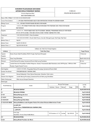 1.02.02.1.01.0016 - Pengadaan Barang Penunjang Operasional Rumah Sakit
