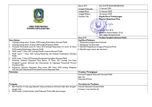 SOP Fasilitasi Sengketa Informasi Publik