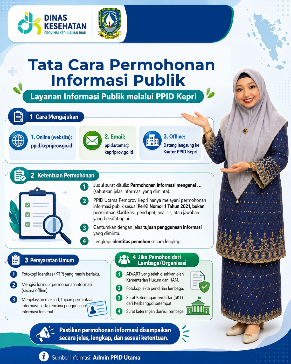 Tata Cara Permohonan Informasi Publik
