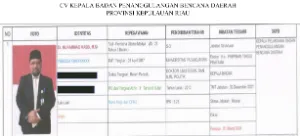 Badan Penanggulangan Bencana Daerah