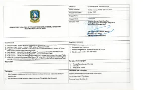 SOP Uji Konsekuensi Informasi Publik RSJKO EHD