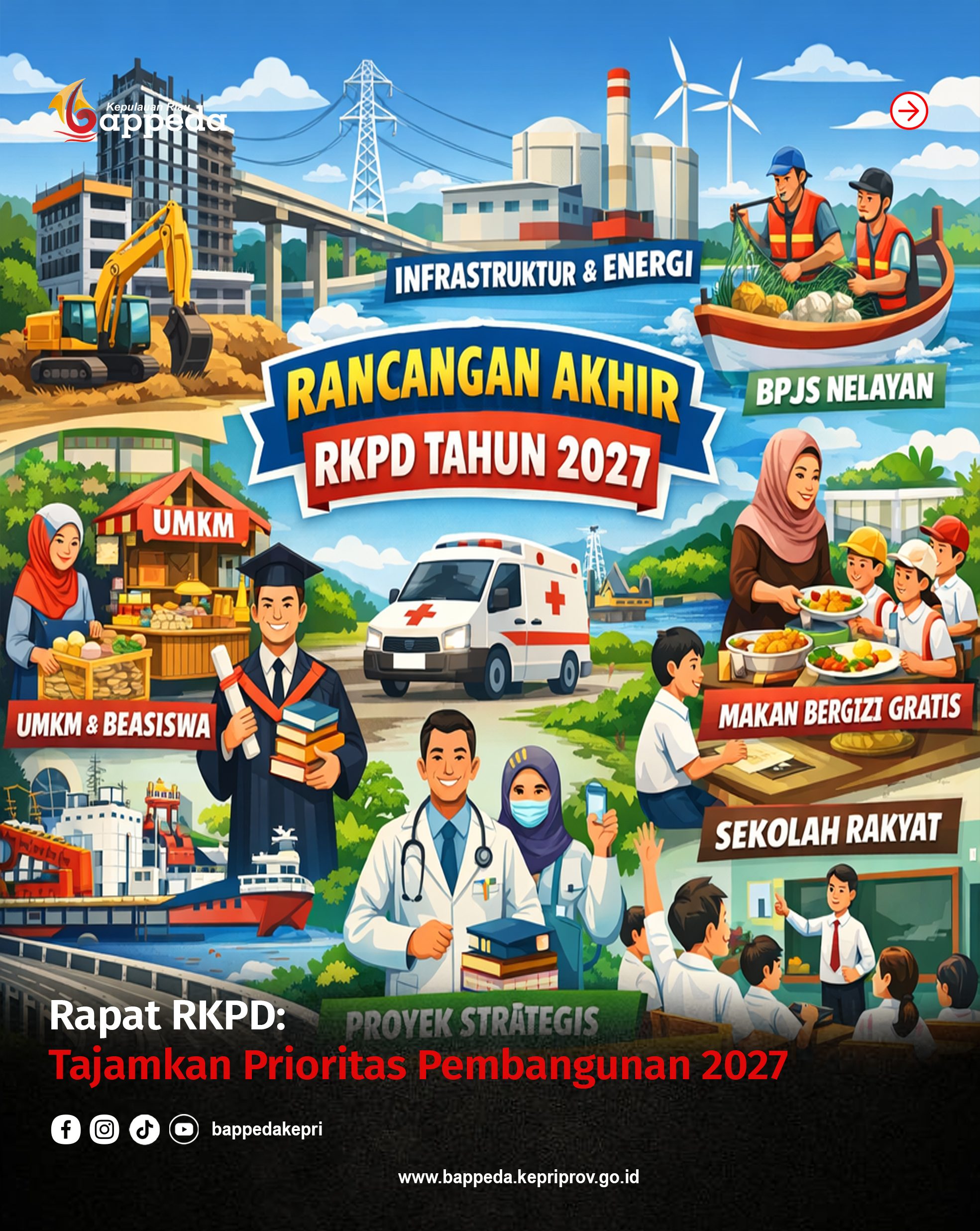 Rapat pembahasan Rancangan Akhir Rencana Kerja Pemerintah Daerah (RKPD) Tahun 2027