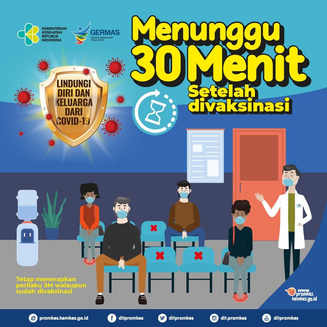 Mengapa Setelah Vaksinasi COVID-19 Kita Diminta Menunggu 30 Menit ???