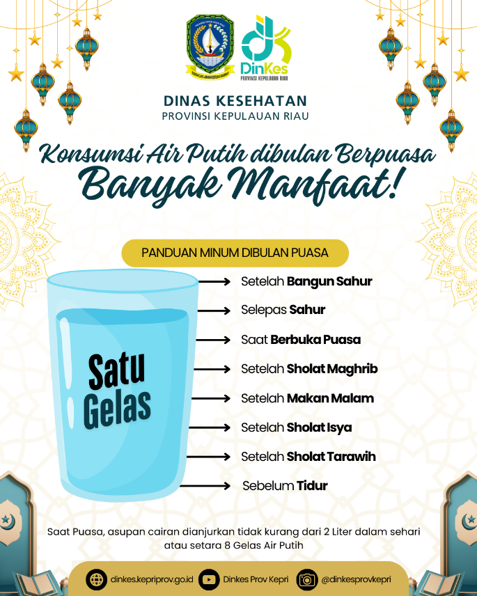 Konsumsi Air Putih Saat Bulan Puasa. Banyak Manfaat!