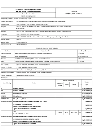 1.02.02.1.03.0002 - Pengelolaan Sistem Informasi Kesehatan