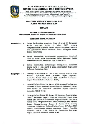 SK Daftar Informasi Publik 2025