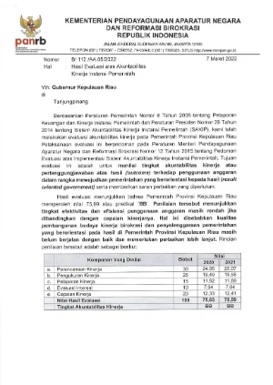 LAPORAN HASIL EVALUASI (LHE) SAKIP 2021
