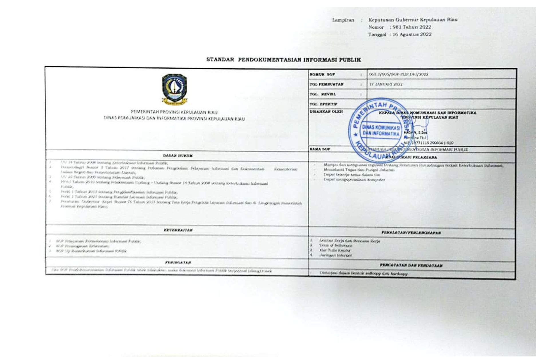 SOP PENDOKUMENTASIAN INFORMASI PUBLIK_page-0004.jpg