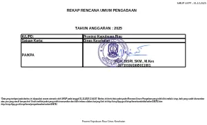 Rencana Umum Pengadaaan Dinas Kesehatan Tahun 2025