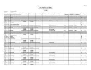 Daftar Aset