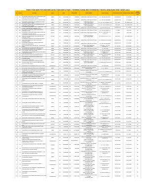 Daftar Kontrak tahun 2023