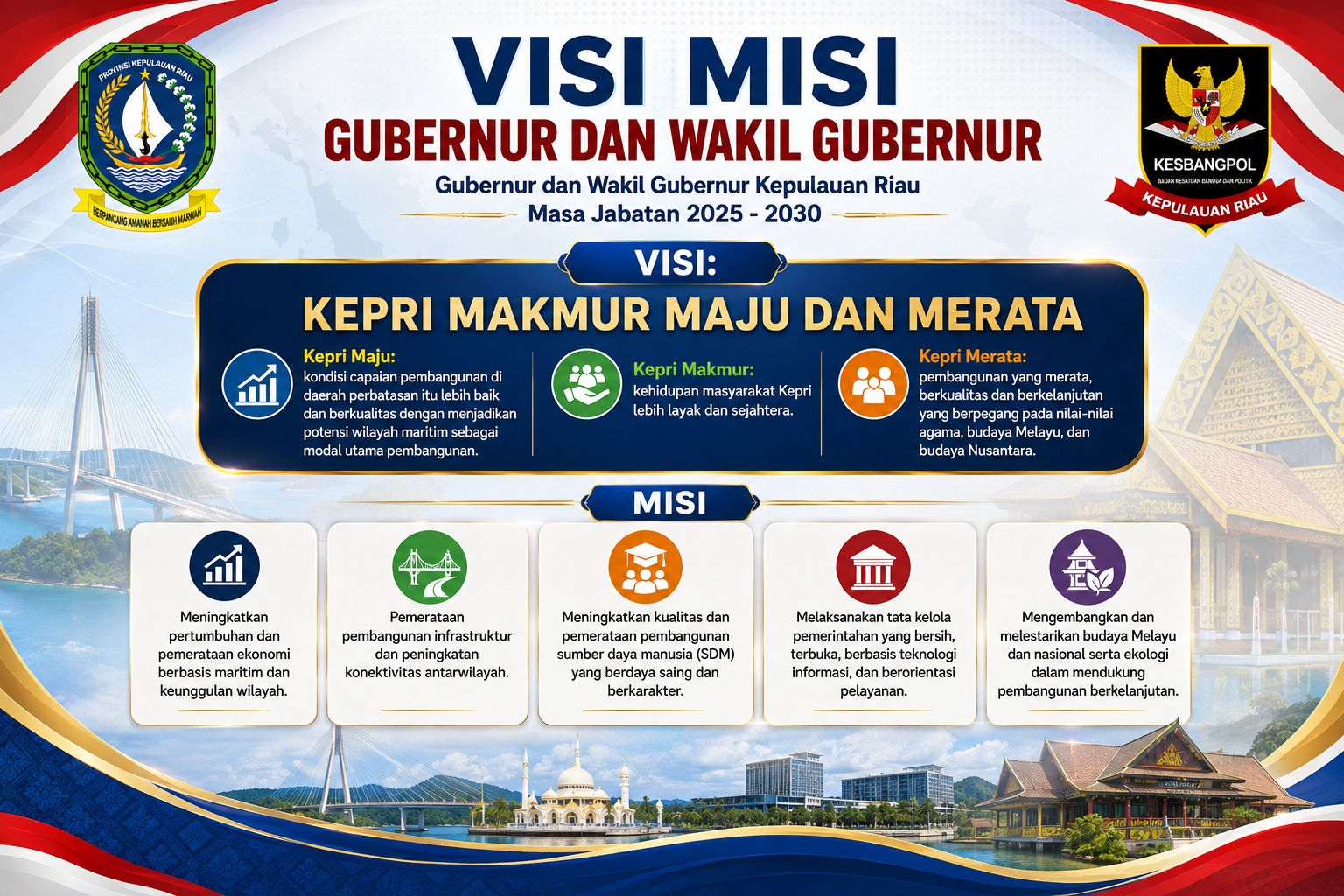 Visi dan Misi Gubernur.jpeg
