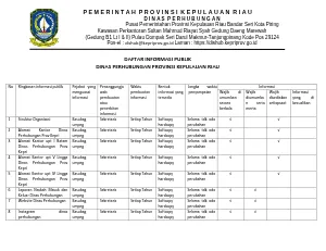 DAFTAR INFORMASI PUBLIK 2026