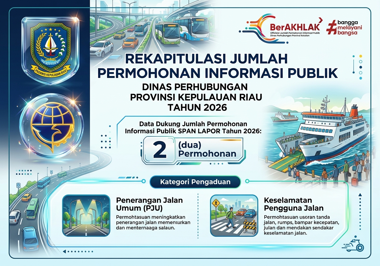 Rekapitulasi Permohonan Dishub Kepri 2026.jpeg