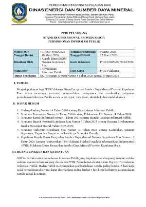 SOP PERMOHONAN INFORMASI PUBLIK PPID PELAKSANA DESDM