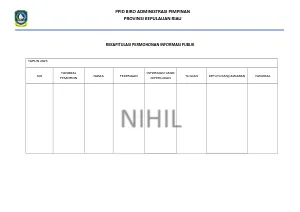REKAP PERMOHONAN INFORMASI ADPIM 2025