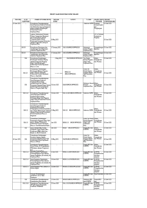 Registrasi Surat Keluar 2025